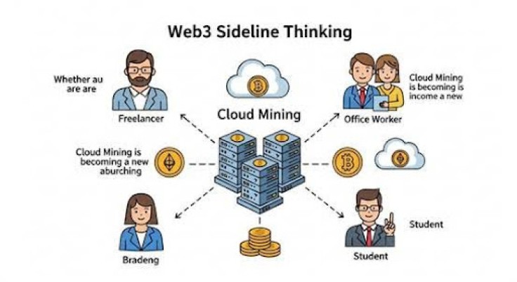 Web3 Slideline Thinking