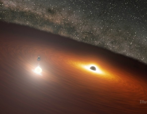 OJ 287 pair of black holes